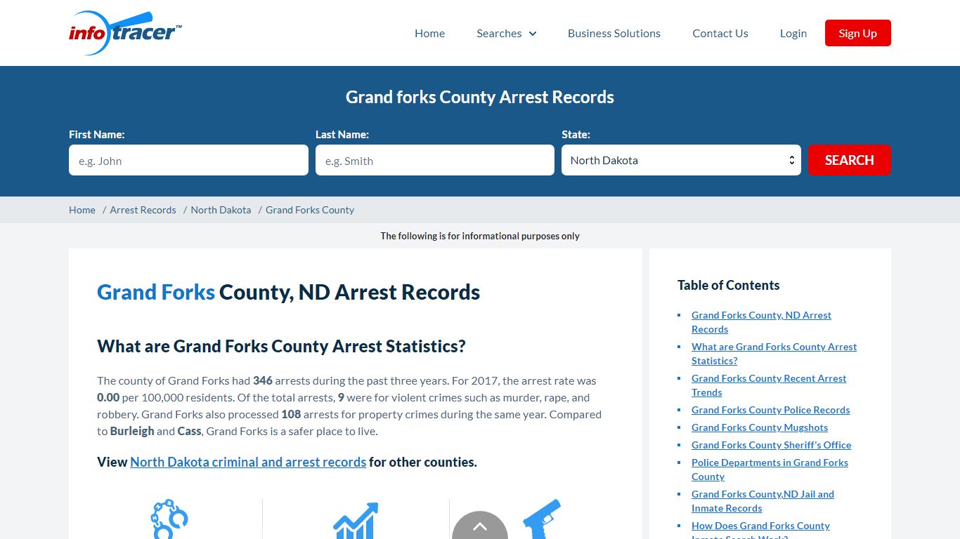 Grand Forks, ND Arrests, Mugshots & Jail Records - InfoTracer